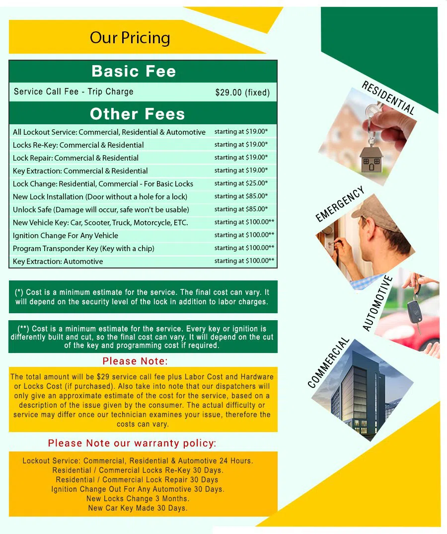 Little Village Locksmith Store Calabasas, CA 818-485-6214